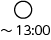 〇～13：00